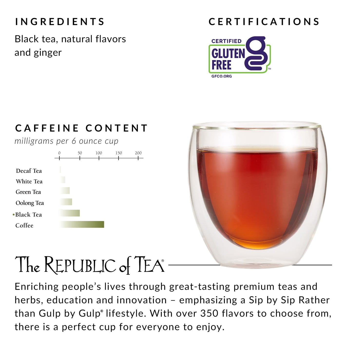 Ginger Peach Black Tea, Naturally Caffeinated, 50 Ct. | The Republic of Tea