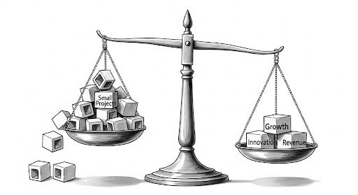Capital Planning: Strategy, Screening, and the Power of Scale