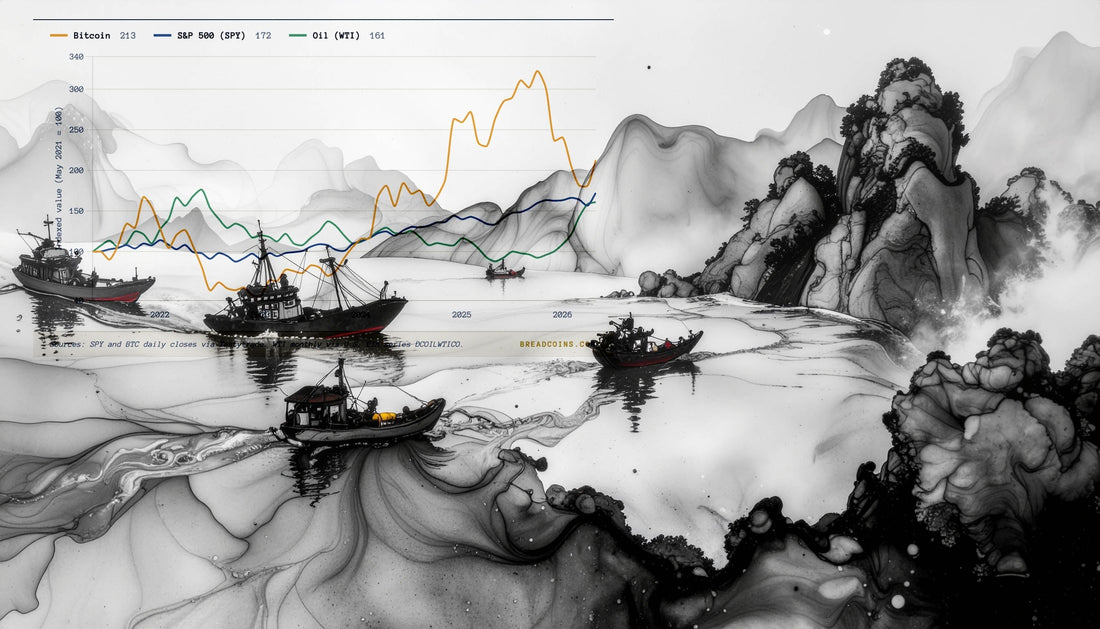 2026 Has a Shipping Lane Beat Crypto