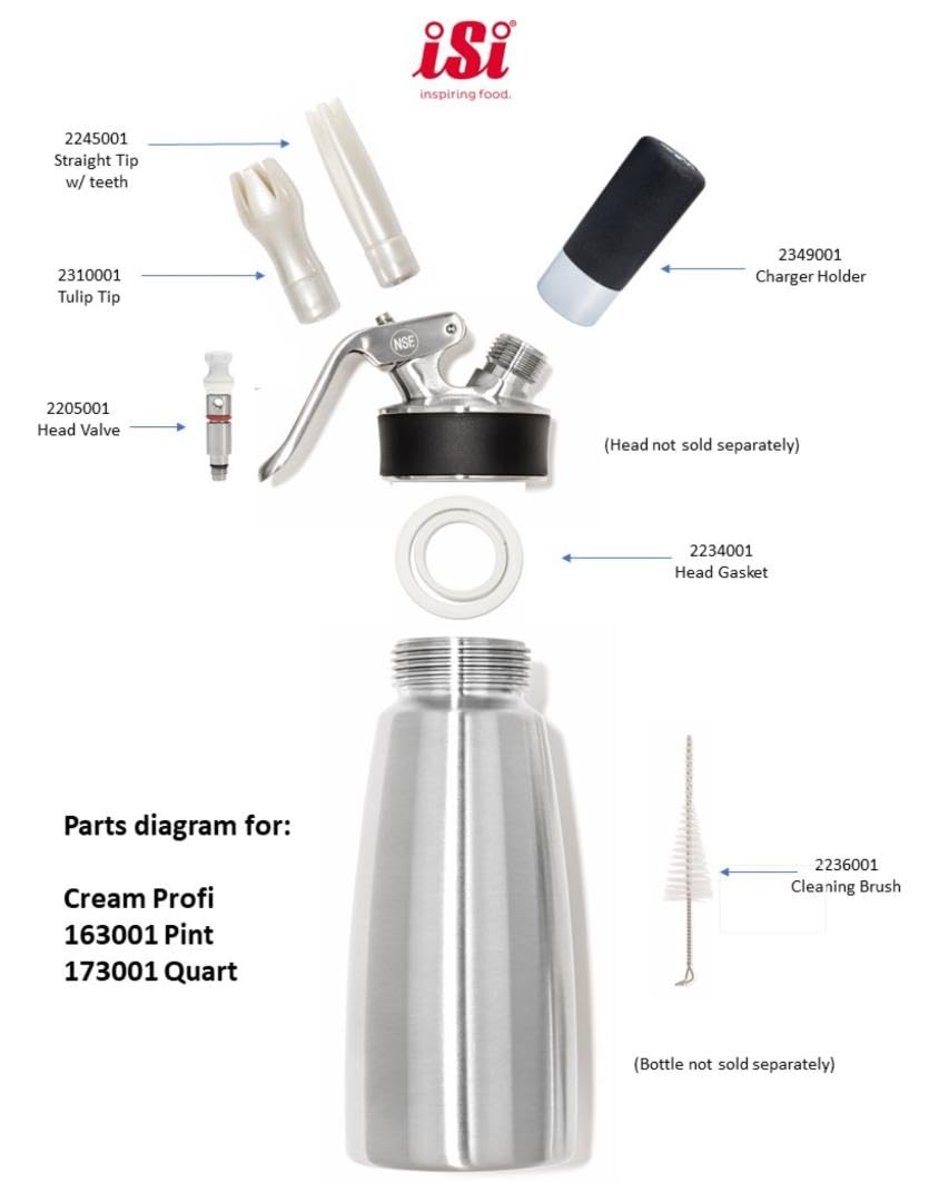 iSi Cream Profi Whip Cream Whipper | Stainless Steel, 1 Pint or 1 Quart