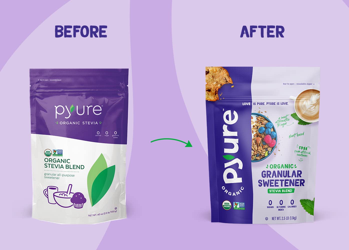 Pyure Organic Stevia Blend | Zero Calorie Sugar Substitute, 24 Oz Pouch