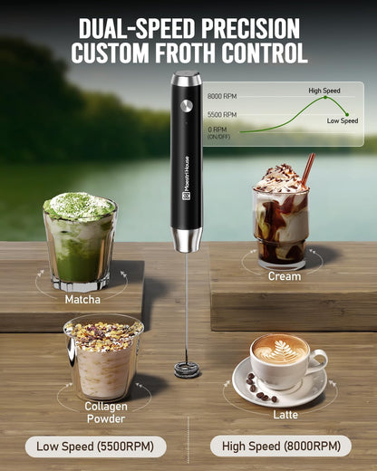 Rechargeable Milk Frother