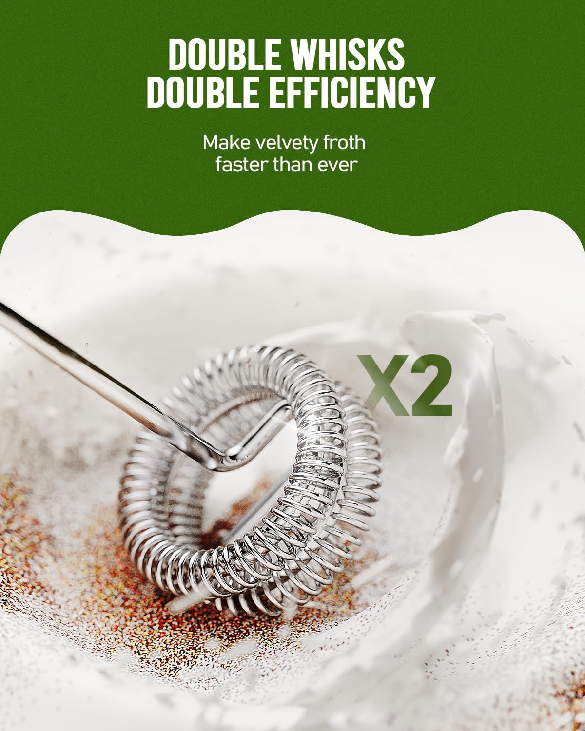 Rechargeable Milk Frother