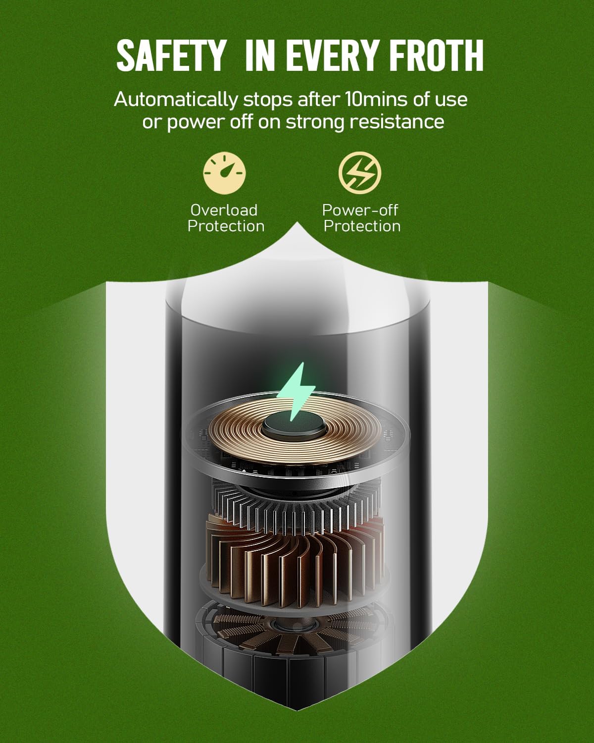 Rechargeable Milk Frother