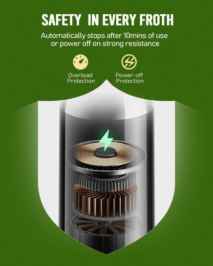 Rechargeable Milk Frother
