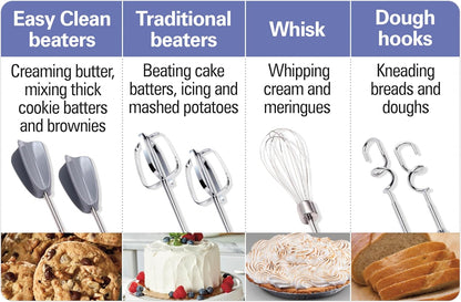 Hamilton Beach 6-Speed Electric Hand Mixer with Whisk, Dough Hooks and Easy Clean Beaters, Powerful 275 Watt Motor, Snap-On Storage Case, White